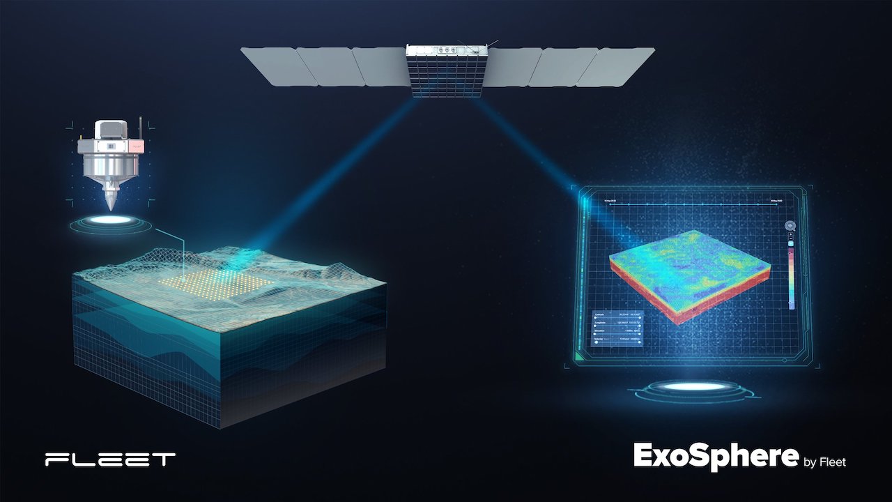 Schema semplificato del processo di raccolta, trasferimento ed elaborazione dei dati tramite il sistema ExoSphere. Credits: Fleet