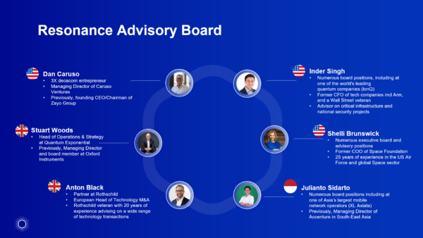 Resonance Advisory Board