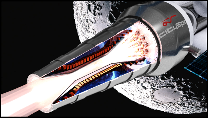 Helicity Space Propulsion Technology